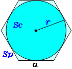 正多角形の内接円